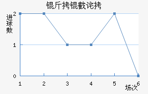 ���ز�˹��������������