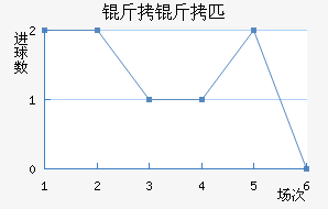 ����ƥ�ǽ�������������