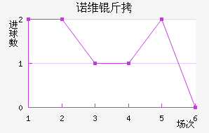 ŵά���������������