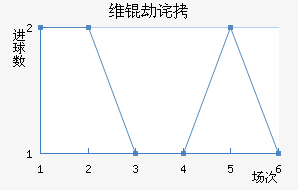 ά�ٲ��������������