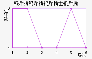 ������ʿ���������������