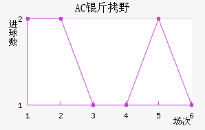 AC��Ұ�����޽�������������