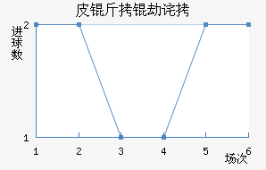 Ƥ���ٲ��������������