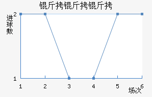 �����޽�������������