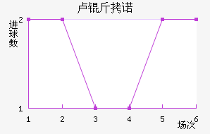 ¬��ŵ��������������