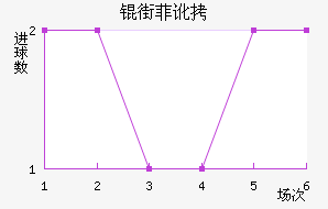 �ַƶ��½�������������