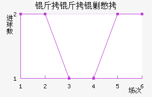 �����˱���������������