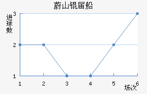εɽ�촬��������������