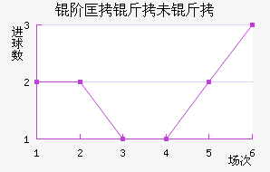 �׿���δ�˽�������������