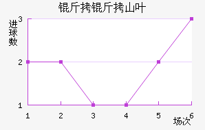 ����ɽҶ��������������