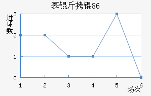 Ľ���1860��������������
