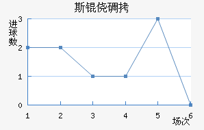 ˹�ĵǽ�������������