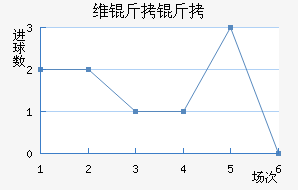 ά���۽�������������