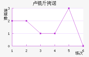 ¬��ŵ��������������