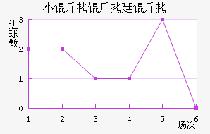 С����͢�˽�������������