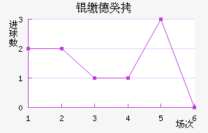 �ɵ¹���������������