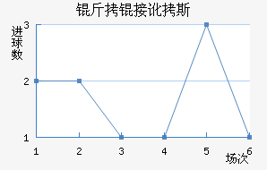 ���Ӷ�˹��������������