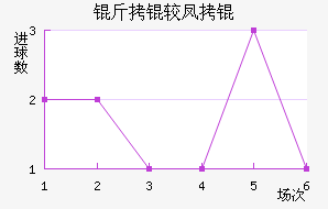 ���Ϸ�ǽ�������������