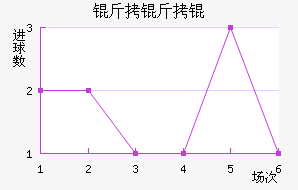 ����ǽ�������������