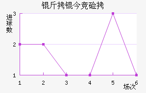 ���񾺼���������������