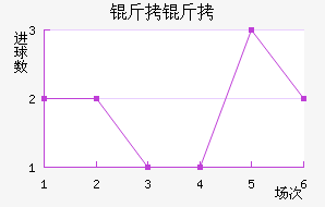 ���ֽ�������������