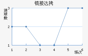 �Ӵ���������������