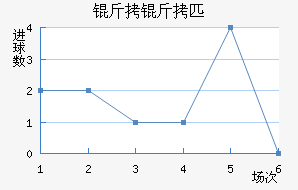 ����ɭ����ƥ�ǽ�������������