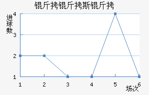 ����˹�ٽ�������������