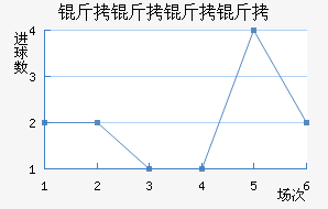 �������˽�������������