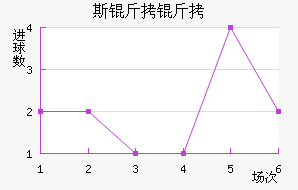 ˹���Ľ�������������