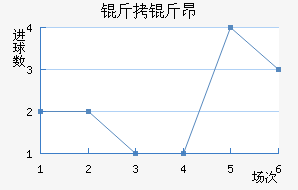 ���ﰺ��������������