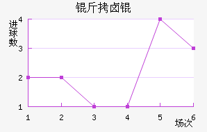 ��±���������������