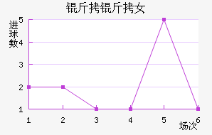 ������Ů���������������