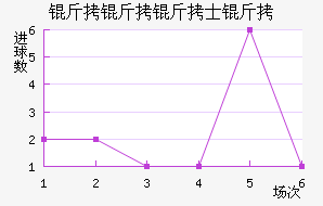 ������ʿ���������������