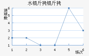 ˮ������������������