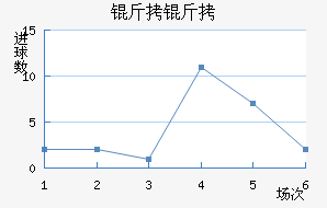 �������ҽ�������������