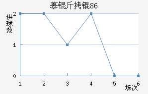 Ľ���1860��������������