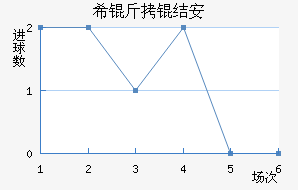 ϣ���ᰲ��������������
