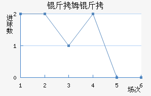 ��ķ��Үʿ���������������