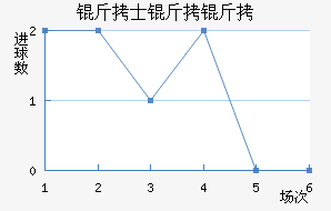 ��ʿ������������������