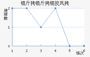 �����Ʒ��������������