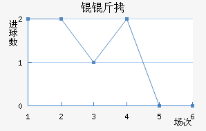 ������絺���������������