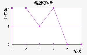 �޼ӽ�������������