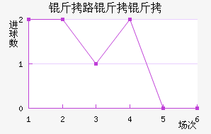 ��·������������������