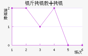 ���̩���������������