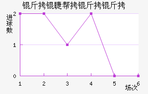 ���ް�������������������
