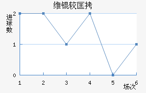 ά�Ͽ���˹��������������