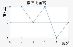 �±ȿ���������������