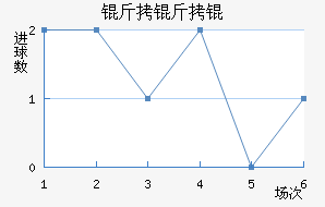 ����������ٽ�������������