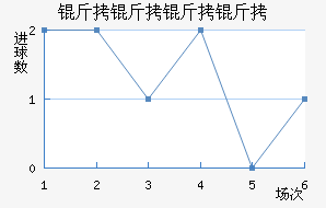 ����������������������